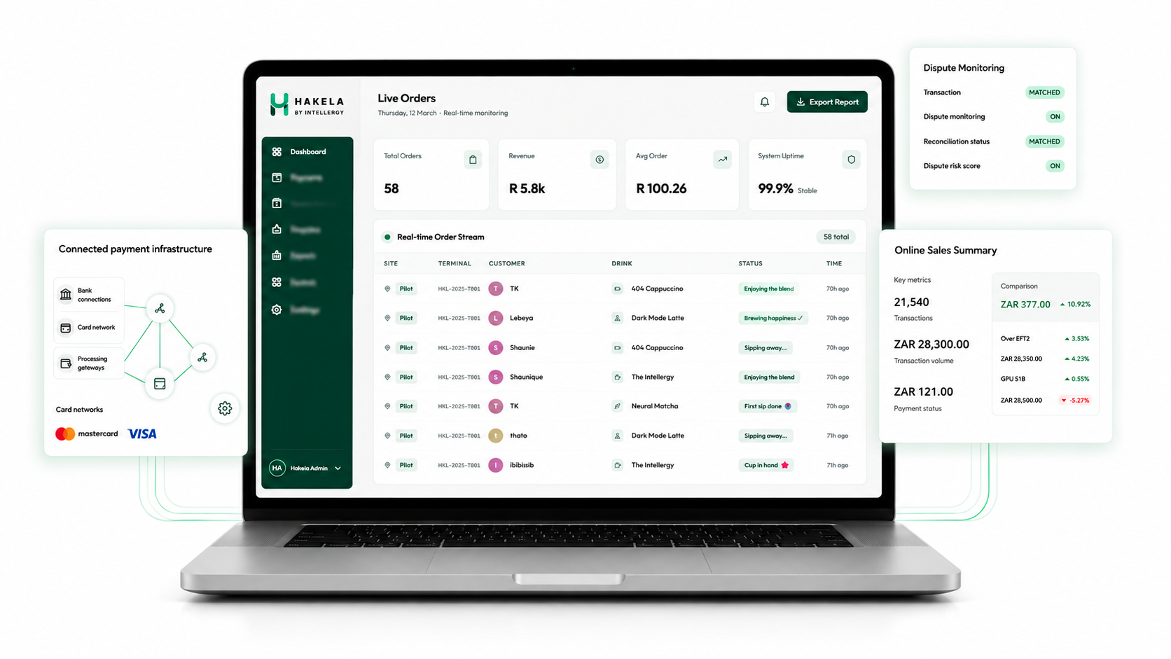 Online Payments